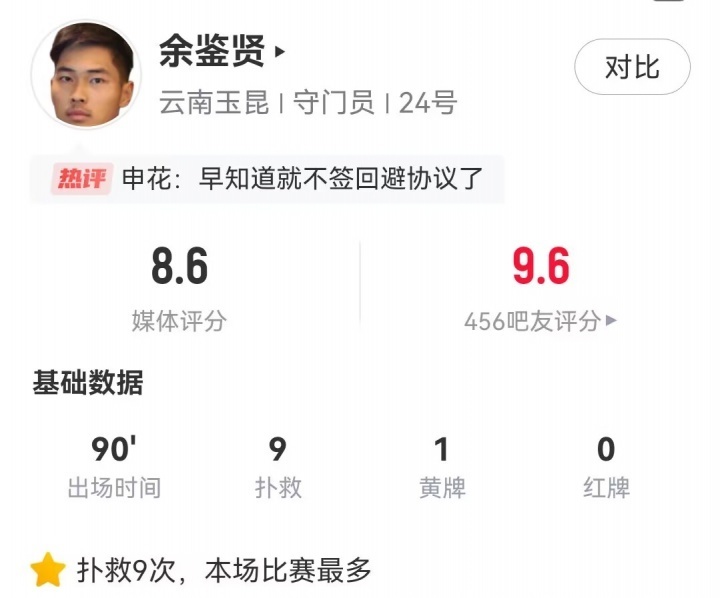 伊尔