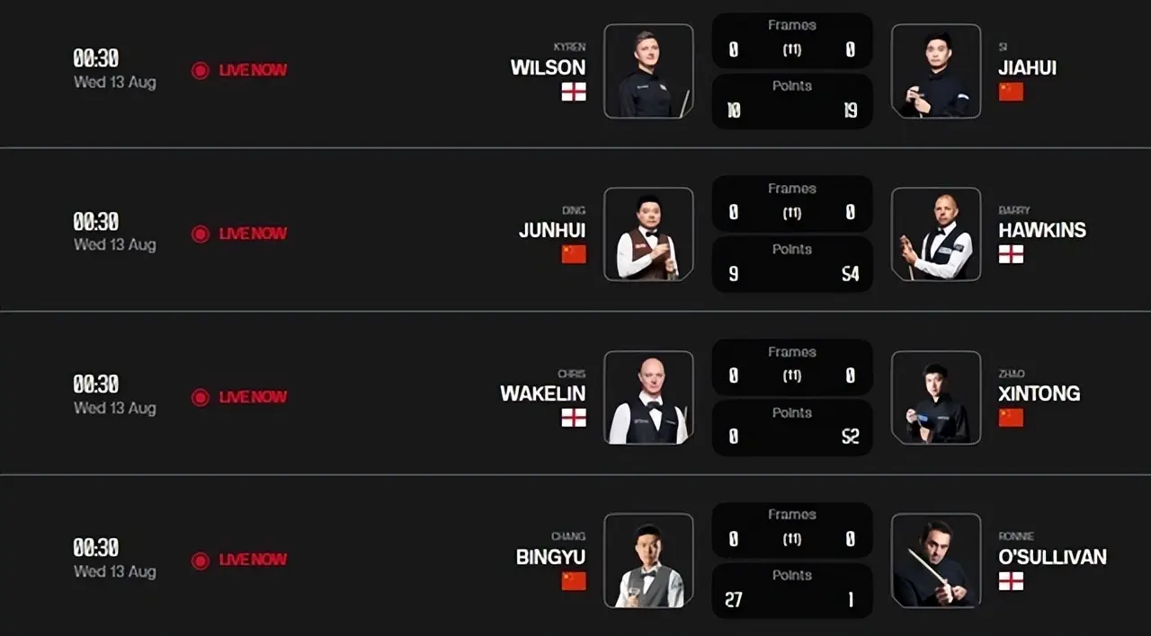 以资格赛选, 态也来了, 成为了本届