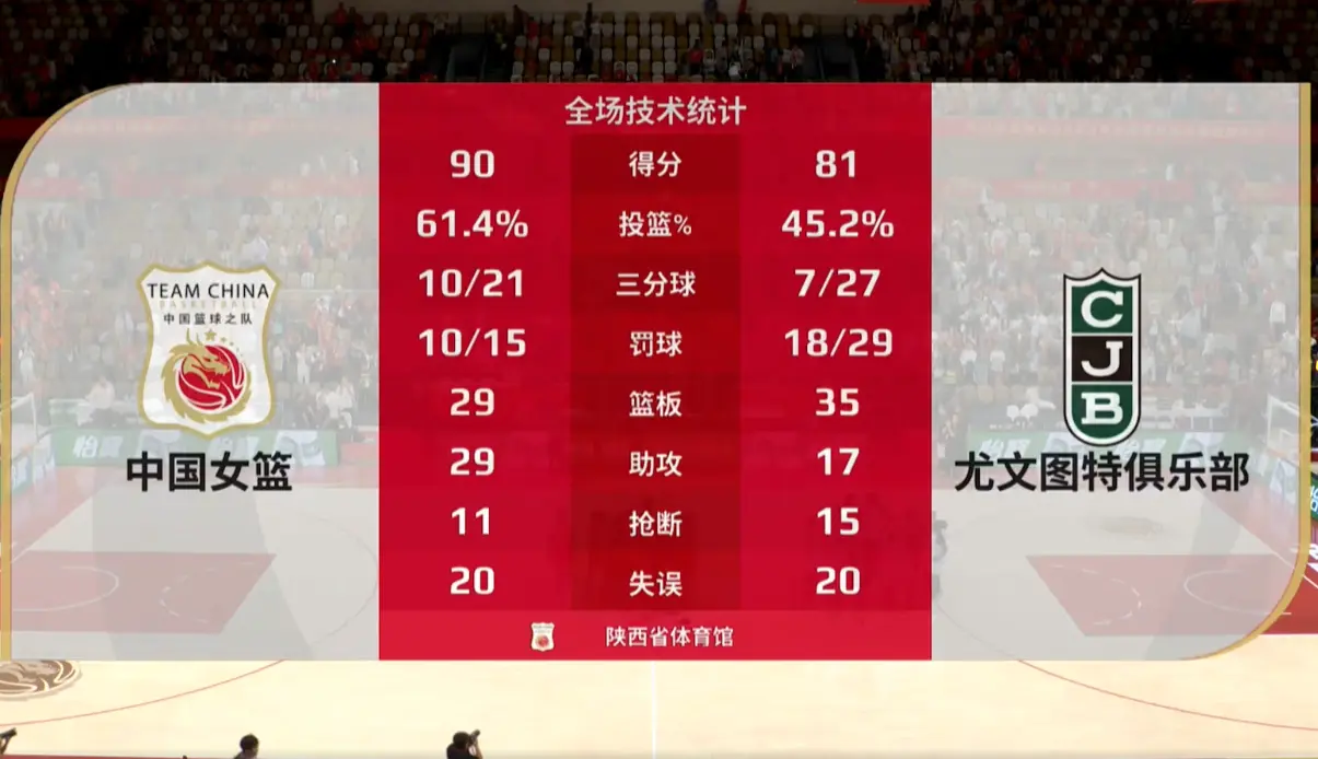 msn, div, 球队主教练